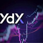 dYdX