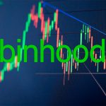 Robinhood Markets, Inc.