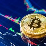 Chuyên gia phân tích Alex Krüger cho rằng đợt điều chỉnh gần đây của thị trường crypto mang đậm “dấu vết” của cú lao dốc hồi tháng 8/2024.